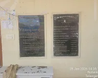 ముసుకు వేయని అధికారులు...